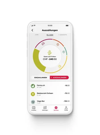 Contovista und neon ab sofort Technologiepartner Bild: Contovista und neon ab sofort Technologiepartner