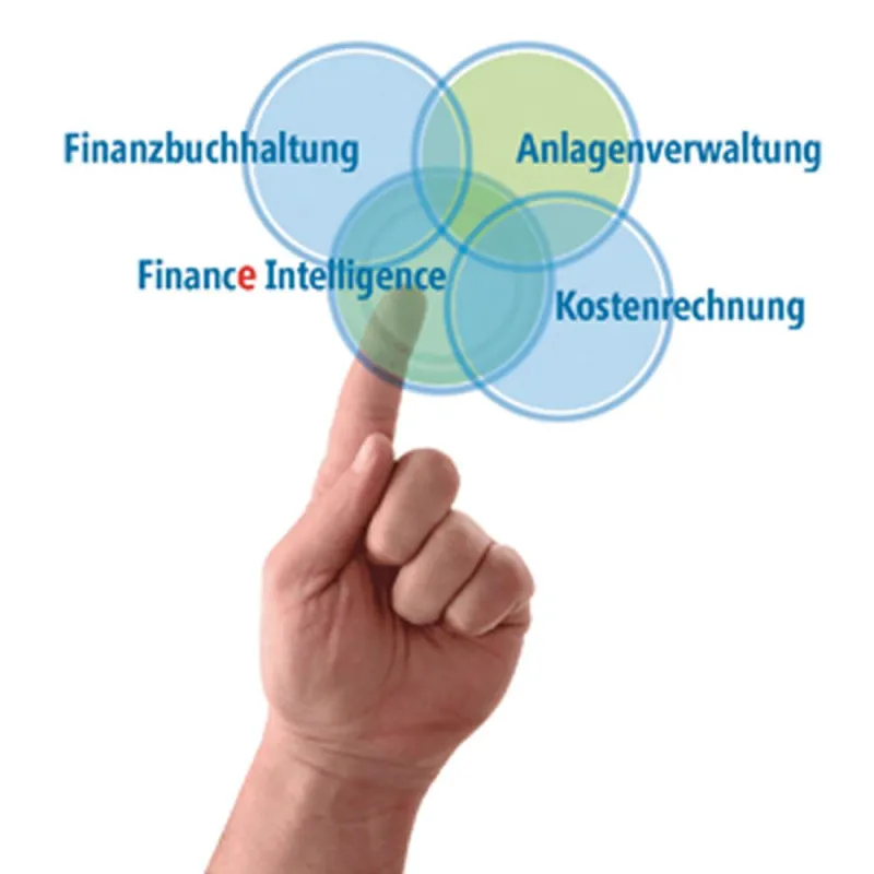 Alles aus einer Hand