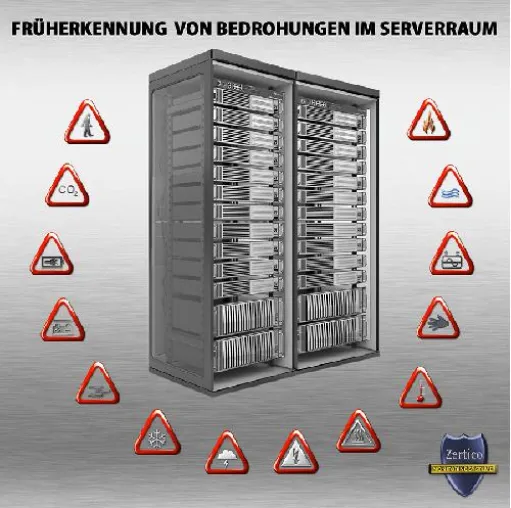 Bild: Serverraum Überwachung mit IT-Security Lösungen von Zertico