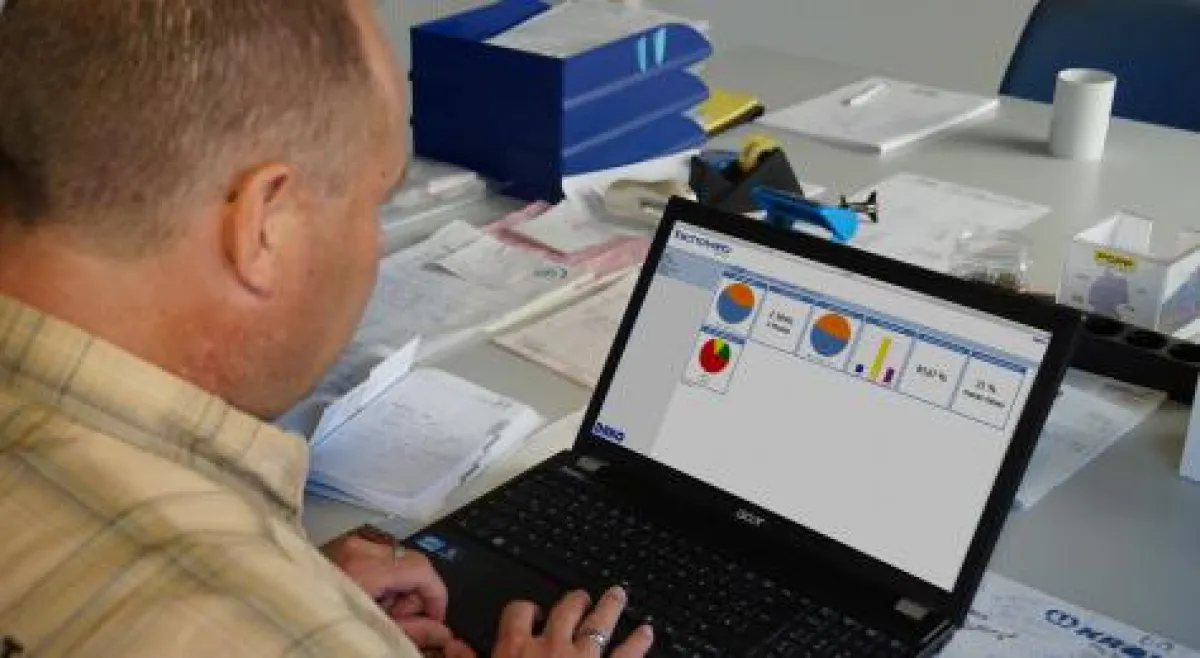 Das neue Dashboard fasst die wichtigsten Kennzahlen in grafischer Form zusammen. Bild: DAKO