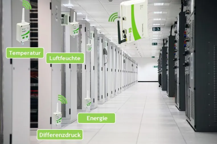 Bild: Energieeffizienzsteigerung in Rechenzentren: E-Senza gibt Vertriebspartnerschaft mit IDC Solutions bekannt