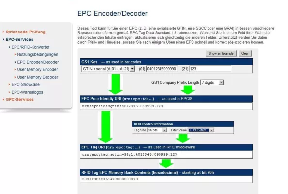Bild: Kann jetzt noch mehr: der neue EPC/RFID-Konverter für GS1 Complete-Kunden