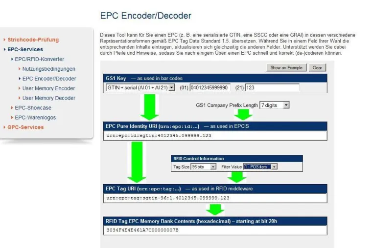 Bild: Kann jetzt noch mehr: der neue EPC/RFID-Konverter für GS1 Complete-Kunden
