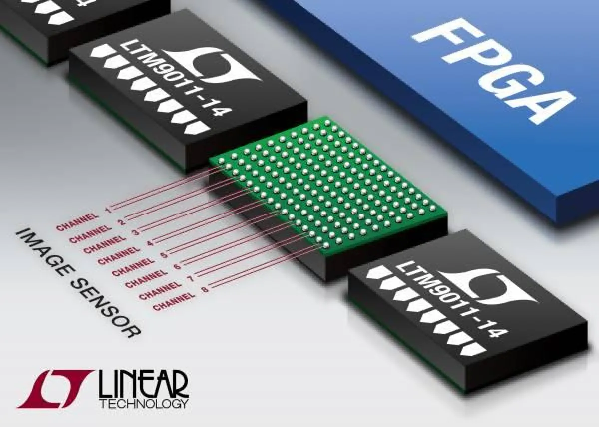 Kompakter 14bit/125Msps-Achtkanal-µModule®-ADC