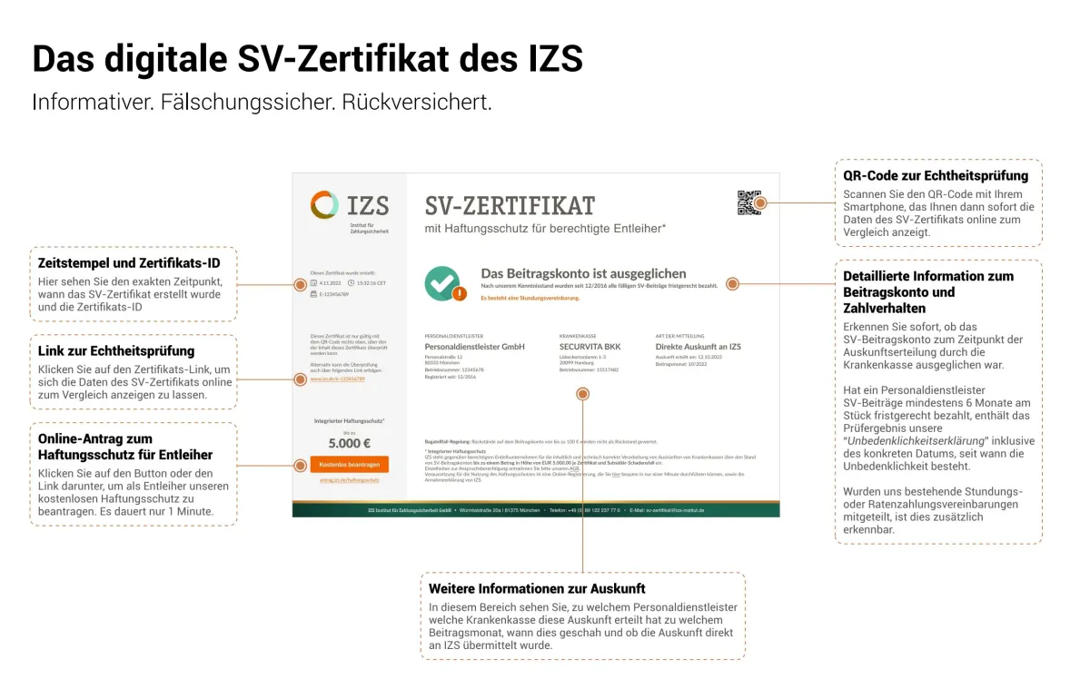 Sicherer und wertvoller als herkömmliche Unbedenklichkeitsbescheinigungen (© IZS Institut für Zahlungssicherheit GmbH)