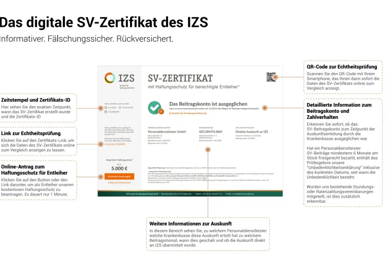 Digitales, fälschungssicheres Zertifikat ersetzt Unbedenklichkeitsbescheinigungen für Personaldienstleister Bild: Digitales, fälschungssicheres Zertifikat ersetzt Unbedenklichkeitsbescheinigungen für Personaldienstleister