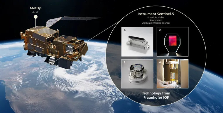 Bild: ESA-Mission Sentinel-5 startet mit Optiken aus Jena