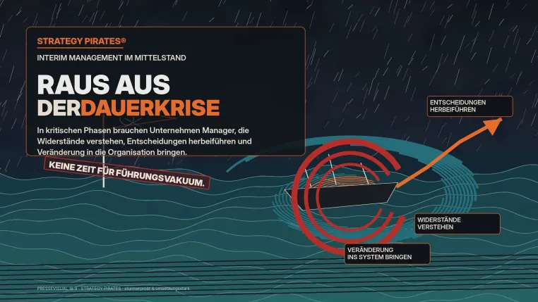 Bild: In kritischen Situationen helfen klare Führung und Entscheidungen