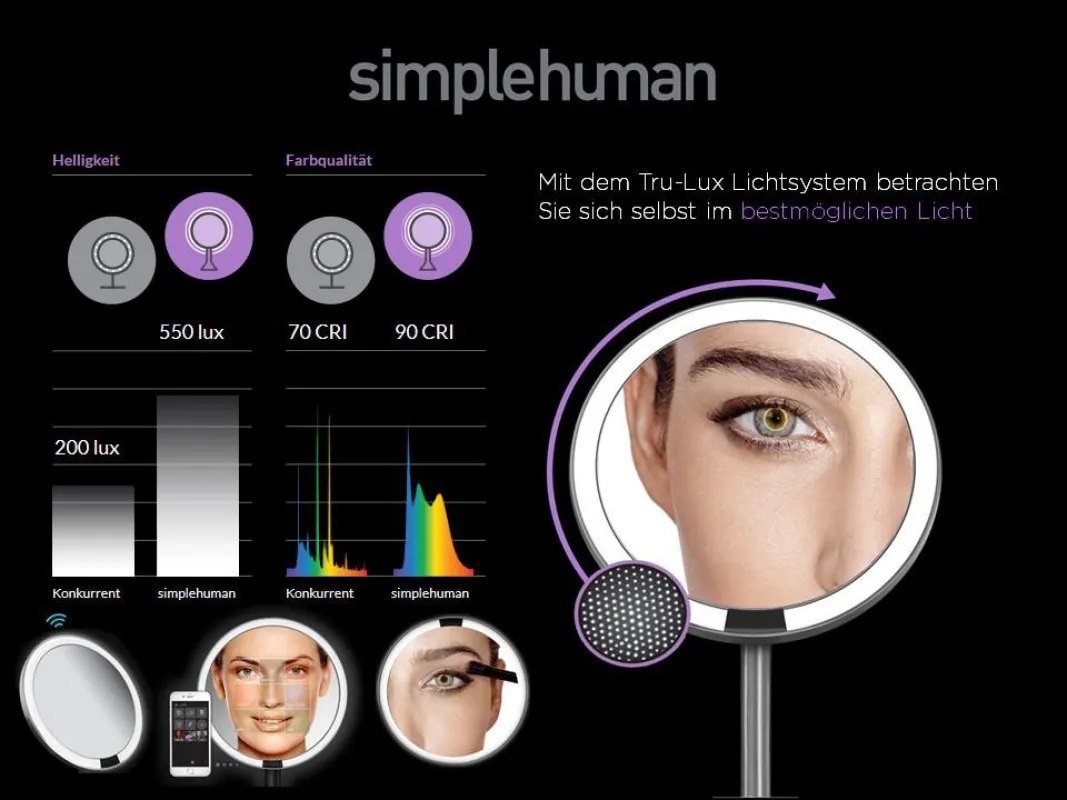 simplehuman