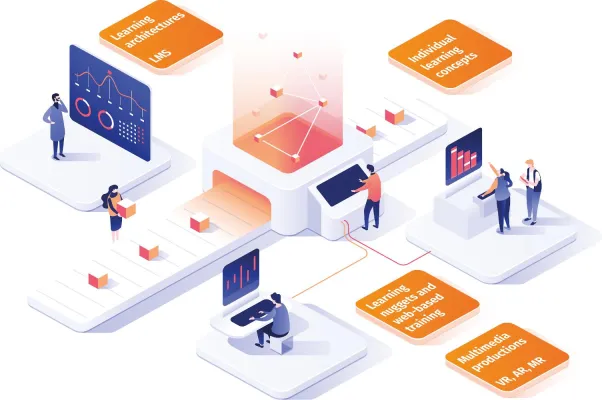 Bild: Erhöhte Lernmotivation und besserer ROI mit Elearnings von Digitalisierungsexperten