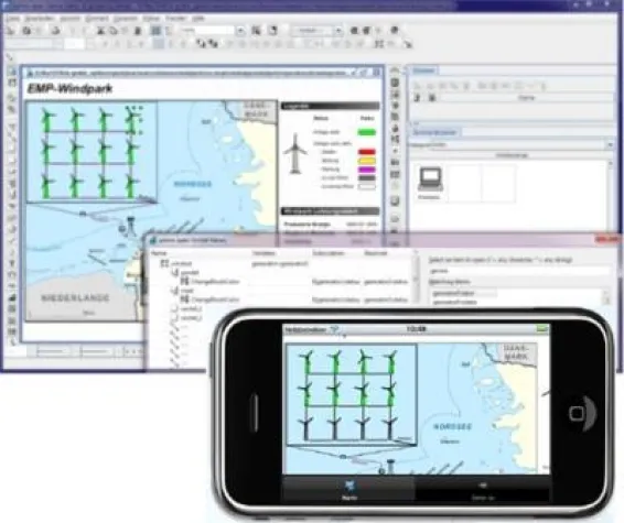 Bild: Kooperation: Anlagen-Fernüberwachung mit mobiler Service-Steuerung
