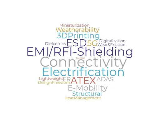 SABIC VERANSTALTET ERSTES EUROPÄISCHES TECHNISCHES SEMINAR ZUM 70. JAHRESTAG VON LNP™ Bild: SABIC VERANSTALTET ERSTES EUROPÄISCHES TECHNISCHES SEMINAR ZUM 70. JAHRESTAG VON LNP™
