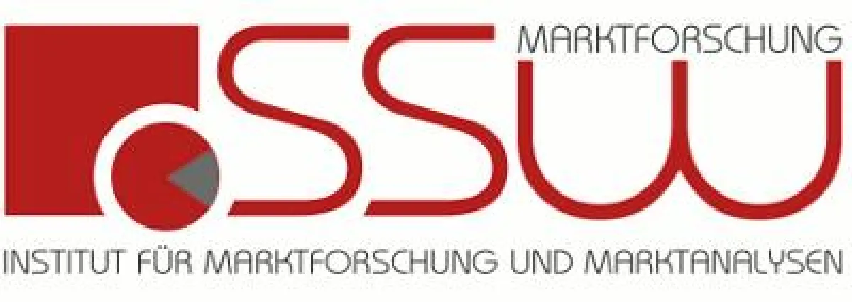 SSW Marktforschung