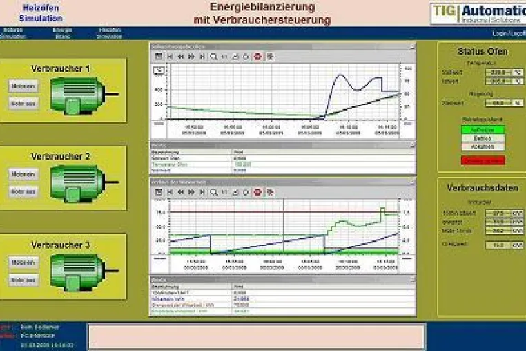 Bild: Energieoptimierung ohne Zusatzgeräte
