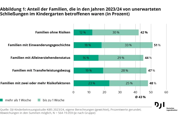 Bild: Neues CSR-Analysetool für Betriebsräte veröffentlicht 