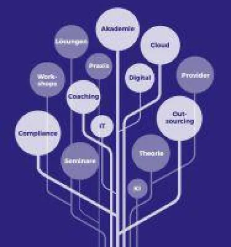 Neue Praxis-Seminare: Cloud-Einsatz in regulierten Branchen Bild: Neue Praxis-Seminare: Cloud-Einsatz in regulierten Branchen