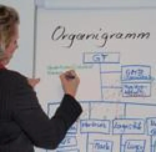 Hygiene- und HACCP-Schulungen speziell auf das Lebensmittelunternehmen ausgerichtet Bild: Hygiene- und HACCP-Schulungen speziell auf das Lebensmittelunternehmen ausgerichtet