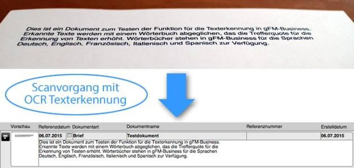 Dokumentarchivierung mit OCR Schrifterkennung