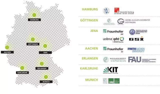 Bild: Max Planck School of Photonics: Nationales Exzellenznetzwerk für Photonikforschung ausgewählt