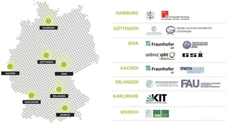 Bild: Max Planck School of Photonics: Nationales Exzellenznetzwerk für Photonikforschung ausgewählt