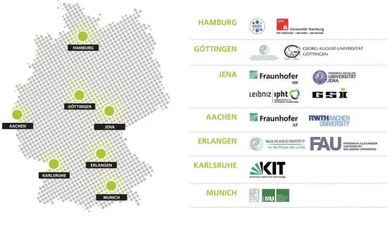 Bild: Max Planck School of Photonics: Nationales Exzellenznetzwerk für Photonikforschung ausgewählt