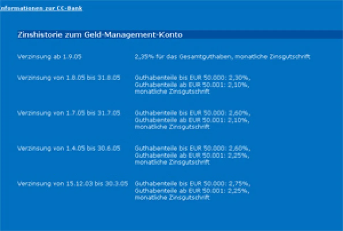 Das Foto zeigt beispielhaft die Zinshistorie beim Geld-Management-Konto der CC-Bank.