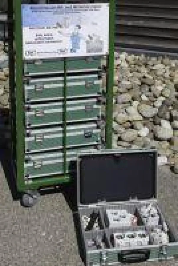 Lernzirkelwagen Überstromschutzorgane für die Ausbildung junger Elektriker