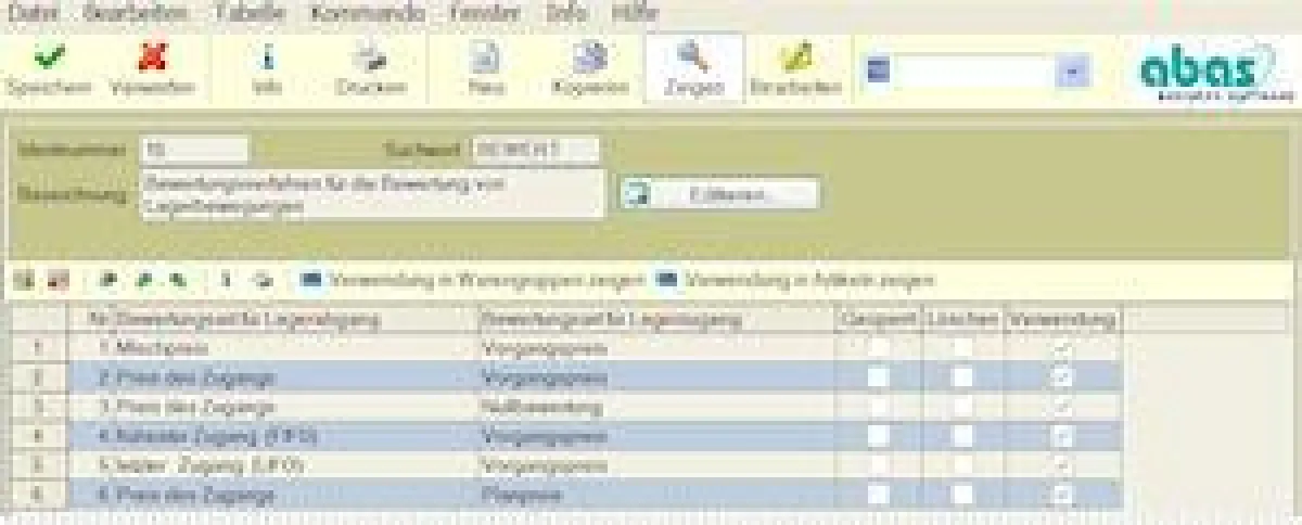 Materialbewertung in abas-ERP