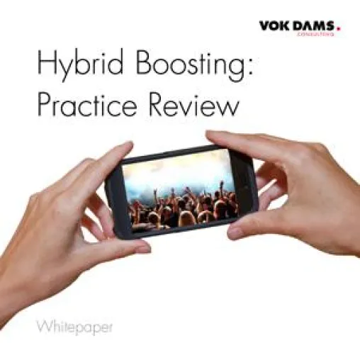 Bild: VOK DAMS veröffentlicht Whitepaper „Hybrid Boosting“