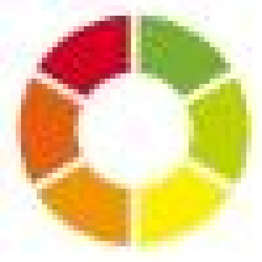 Sixbreak Wissens-Quiz gibt es jetzt auch für die eigene Homepage