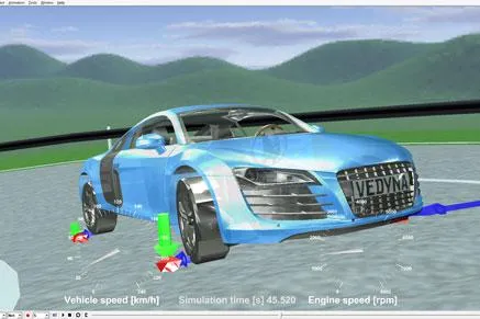 Kostenloser und einfacher Einstieg in die Fahrdynamiksimulation mit veDYNA Entry Bild: Kostenloser und einfacher Einstieg in die Fahrdynamiksimulation mit veDYNA Entry