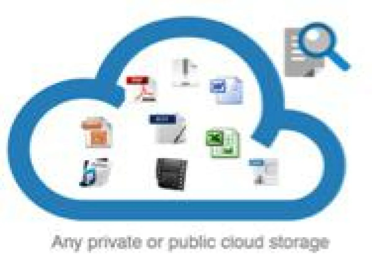 Suche von Inhalten über mehrere Cloudspeicher hinweg