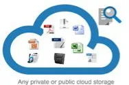 Storage Made Easy kündigt neuen Software-Adapter für die Suche nach Cloud-Inhalten an. Bild: Storage Made Easy kündigt neuen Software-Adapter für die Suche nach Cloud-Inhalten an.