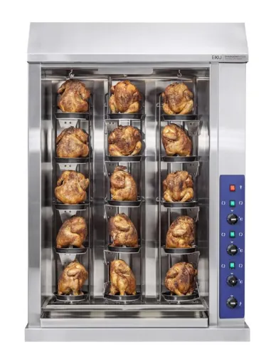 Bild: Der richtige Dreh mit dem richtigen Grill