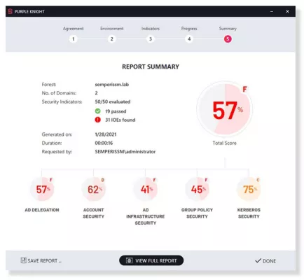 Bild: Semperis veröffentlicht kostenloses Security-Assessment-Tool zur Analyse von AD-Schwachstellen