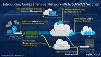 Bild: VeloCloud etabliert Security-Ecosystem zum Schutz von SD-WAN-Netzen