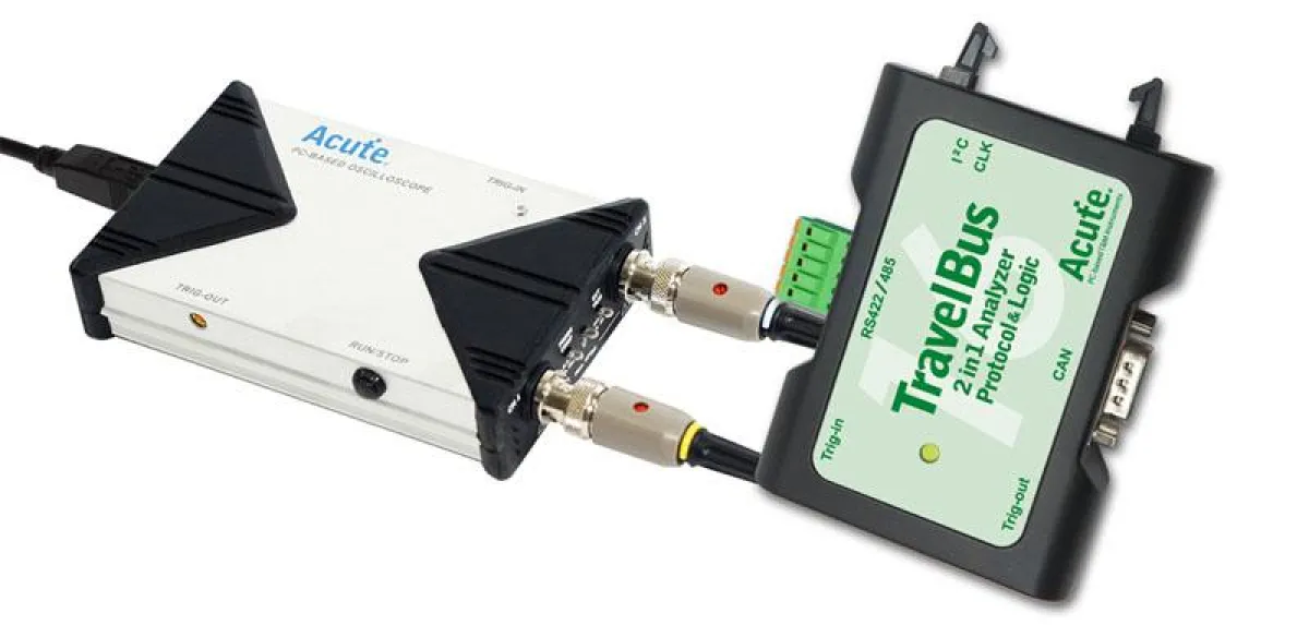 Multisignal-Analysesystem mit USB-Port
