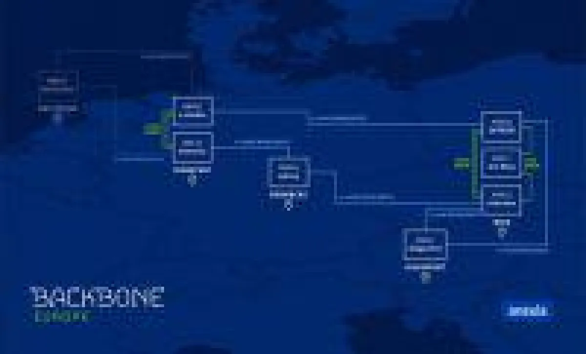 Der Anexia Backbone Europe reicht von Wien über Nürnberg bis nach Frankfurt