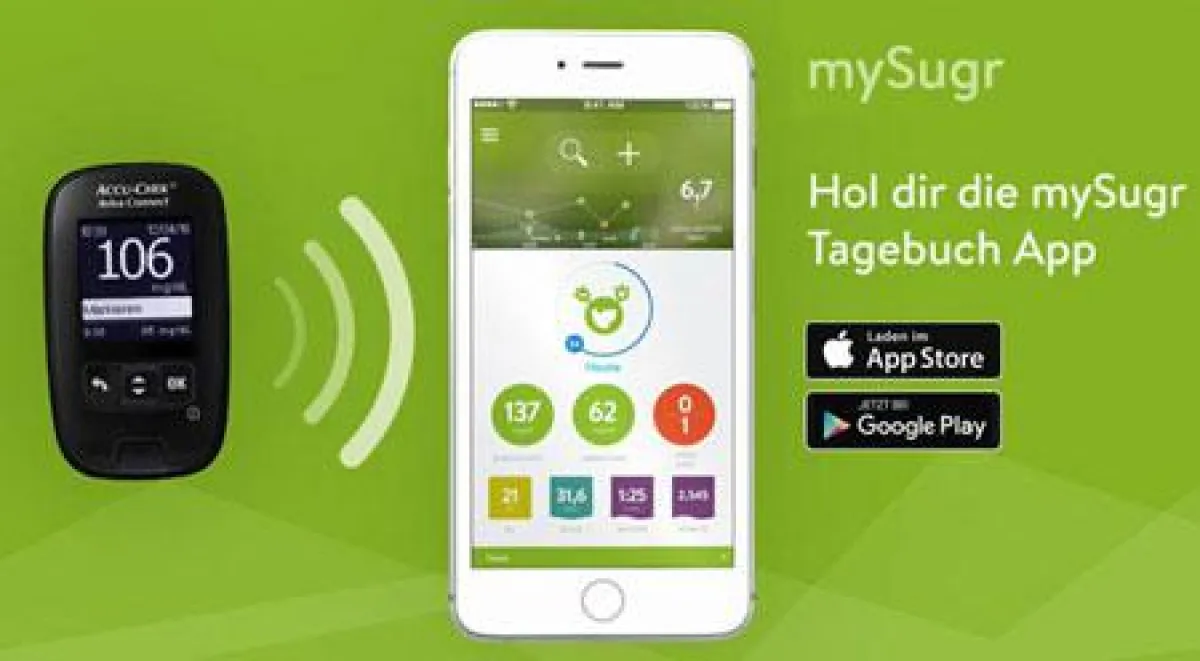 Accu-chek Aviva kommuniziert mit der mySugr App