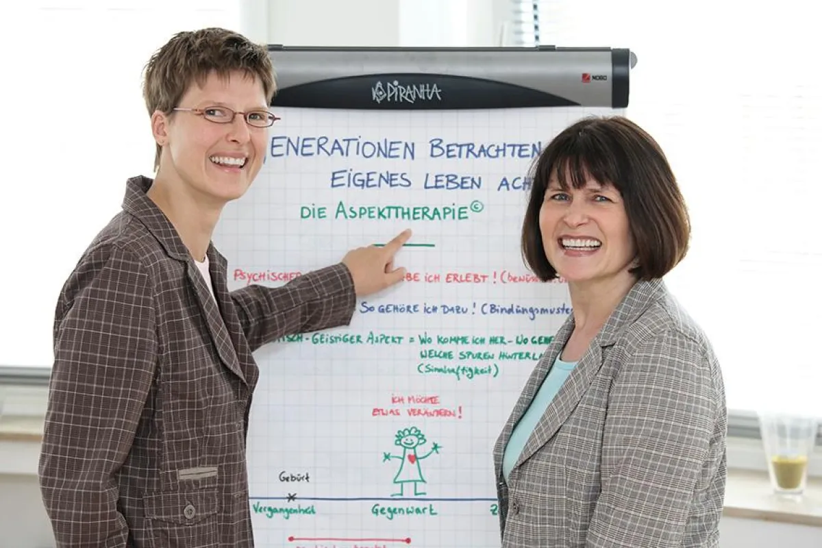 Eva Breslein und Eva Gabriel, Heilpraktikerinnen (Psychotherapie)