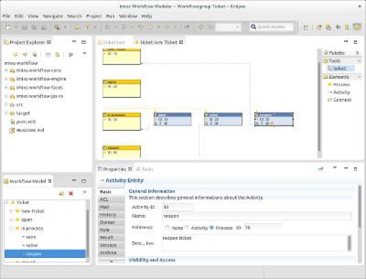 Geschäftsprozessmanagement mit der Imixs Workflow Engine