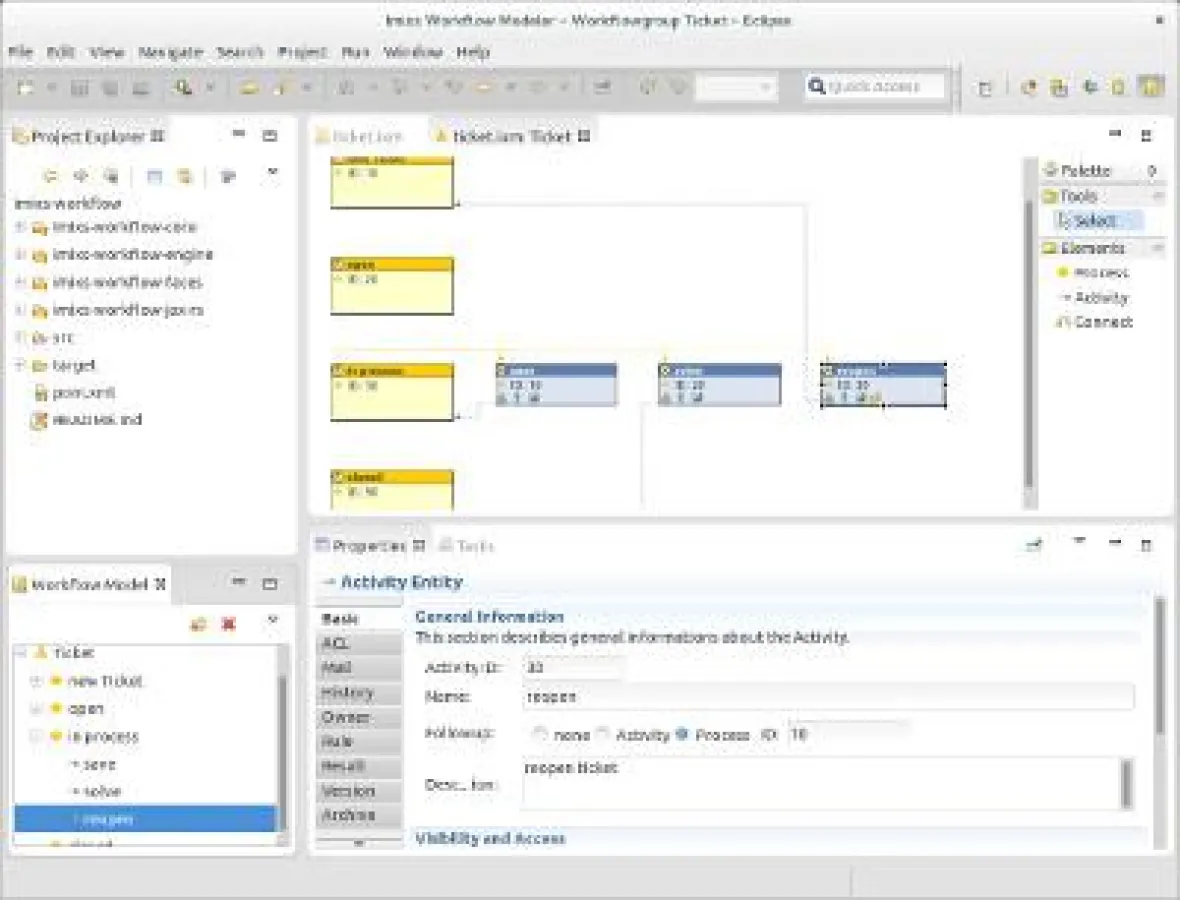 Imixs Workflow Modeller