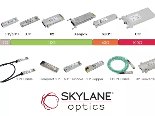 Bild: FICONET goes active mit optischen Transceivern