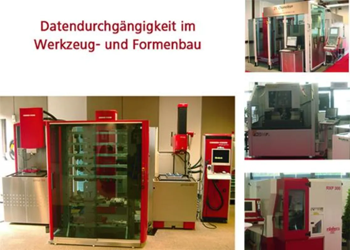 Datendurchgaengigkeit WESCHU, Cimatron und Zimmer & Kreim