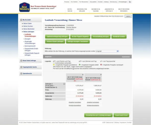Bild: meetingmasters.de und Best Western Hotels Deutschland kooperieren: Neuer Meetingpoint ist online