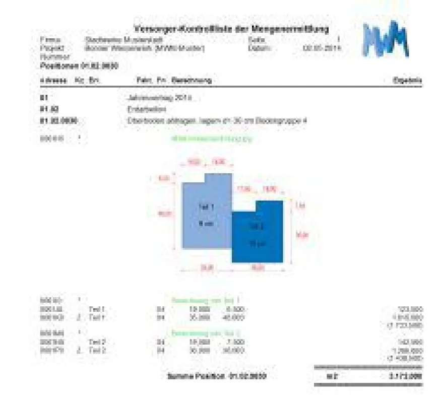 Ausdruck des in MWM-Libero erstellten Aufmaßes