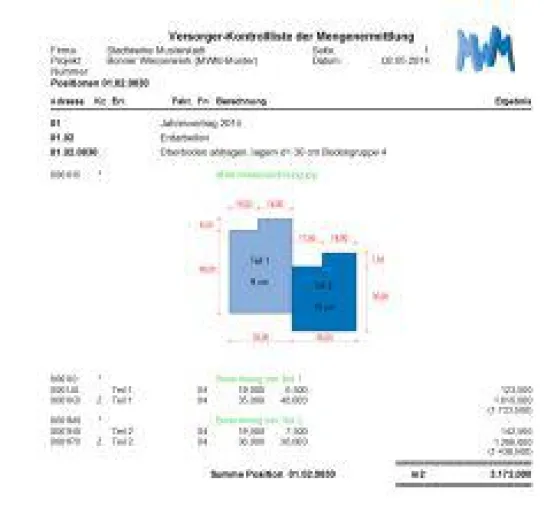 Bild: Versorger setzen auf MWM-Libero