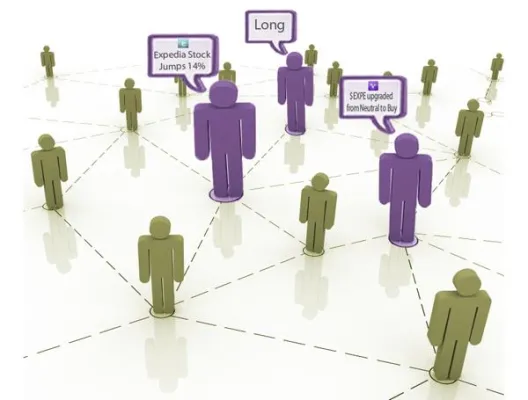 Bild: Stockpulse, das neue Stimmungsbarometer für den Finanzmarkt, erreicht Beta