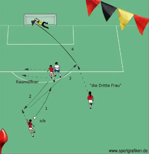 Bild: Letzte Vorbereitungen für die Fußball-WM