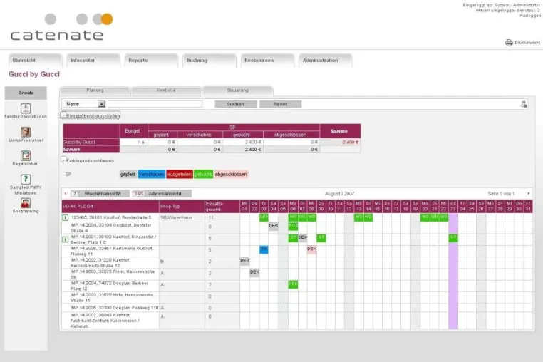 Neuartiges Tool verknüpt Marketing und Sales Bild: Neuartiges Tool verknüpt Marketing und Sales